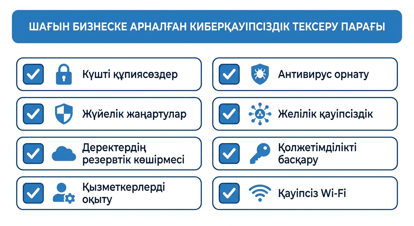 Шағын бизнеске арналған киберқауіпсіздік: практикалық нұсқаулық